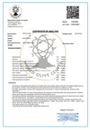 Chemical Analysis olive oil